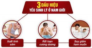 Dấu hiệu yếu sinh lý ở nam