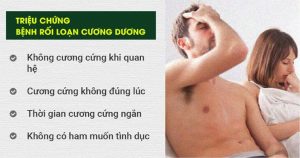 Biểu hiện rối loạn cương dương