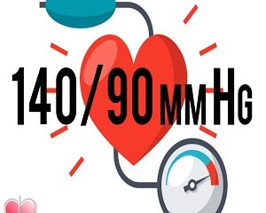 Cao Huyết Áp: Triệu Chứng, Nguyên Nhân và Giải Pháp Điều Trị Hiệu Quả